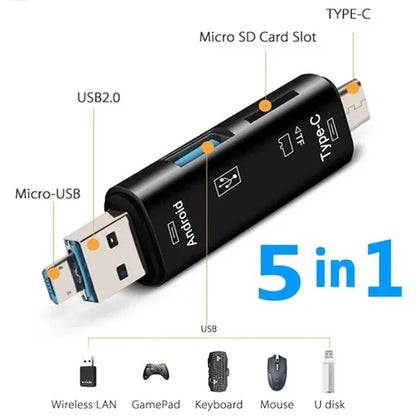 RetroPixel MicroSD Card Reader